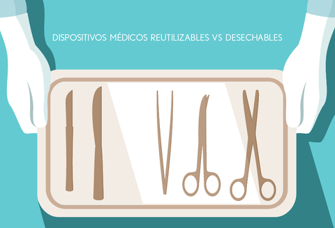 Imagen sobre dispositivos médicos reutilizables